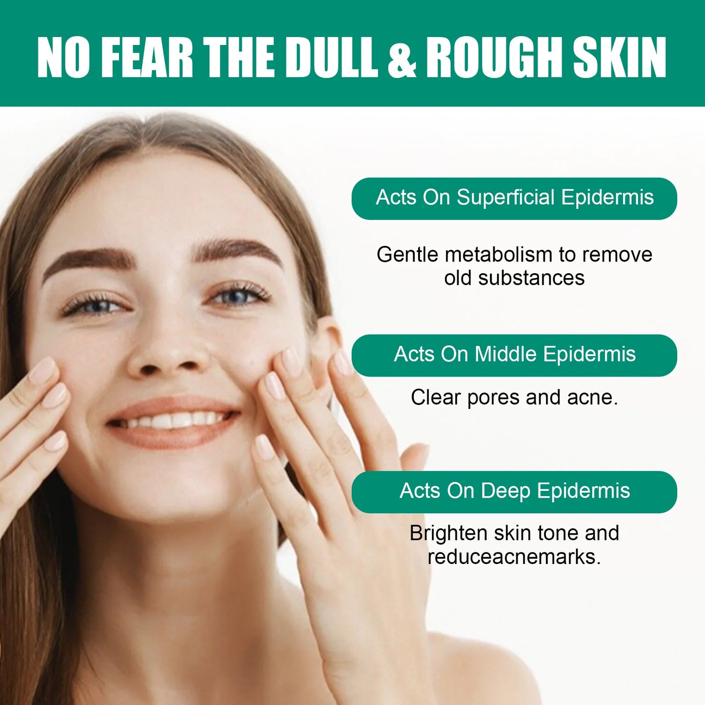Acne Treatment Kit - Face Cream & Serum for Pimples, Oil Control, Blackheads & Pore Minimizing